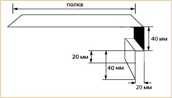 обналичка из металла