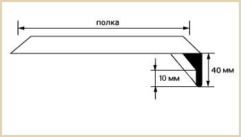 наличник мметаллический